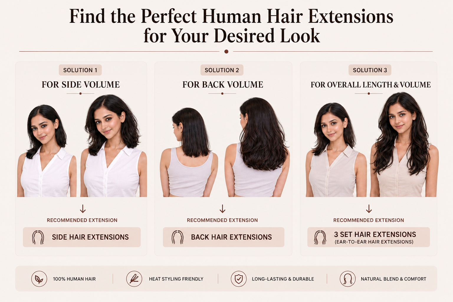 Human Hair Volumisers