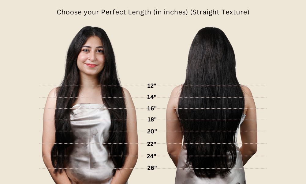  Length guide for micro ring hair extensions for Straight hair